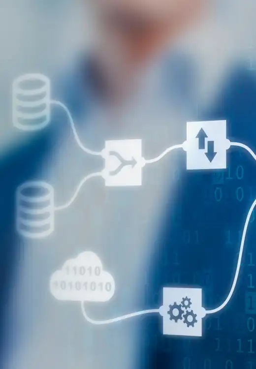 Flow diagram showing databases, cloud, and process connections for an Information Systems Audit Flow diagram showing databases, cloud, and process connections for an Information Systems Audit.